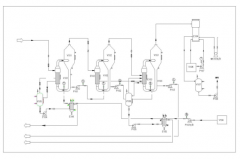 氯化鈣在建筑行業(yè)干燥的作用